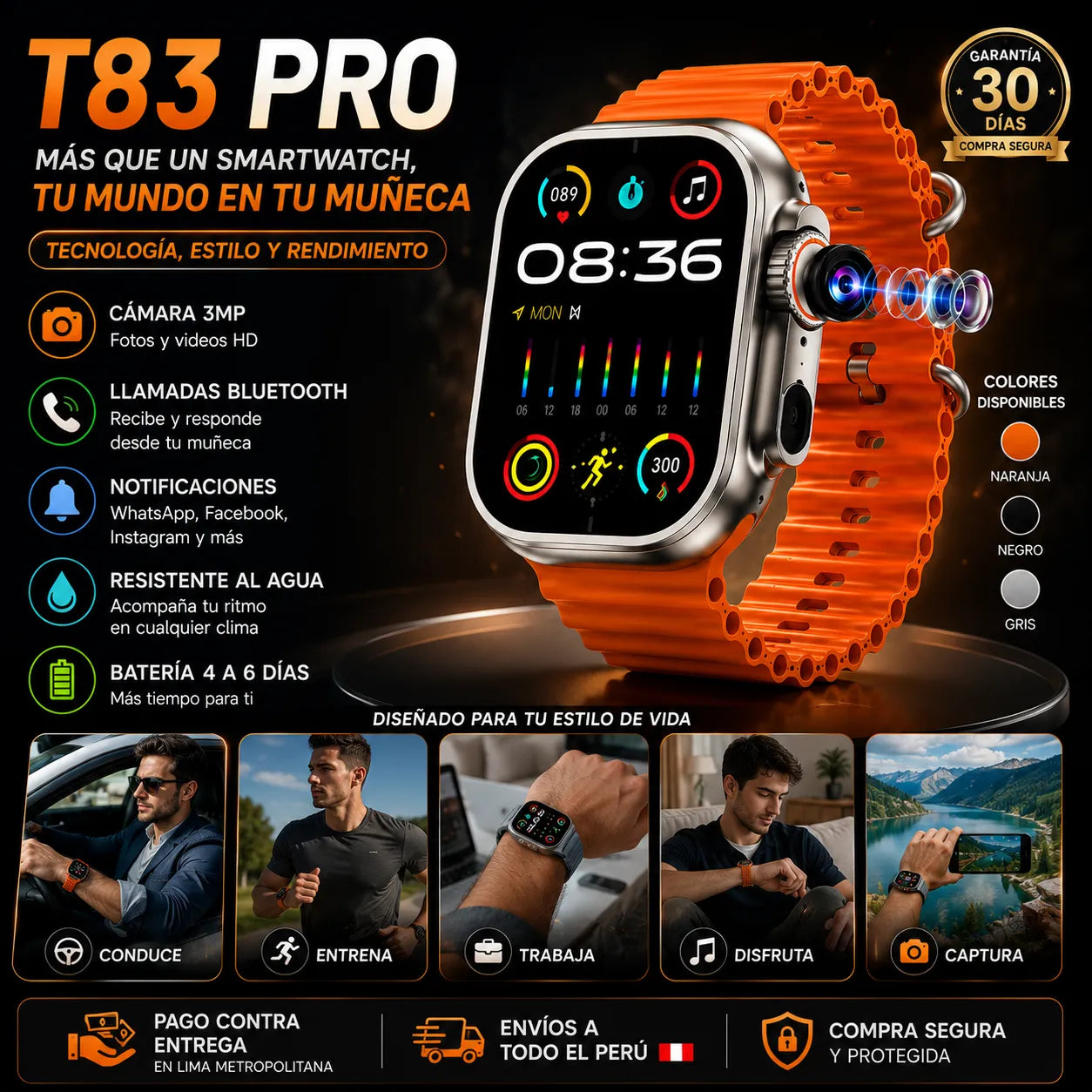Smartwatch T83 Pro con Cámara